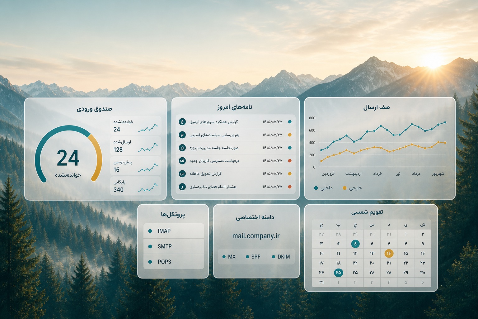 دورمیل - ایمیل سازمانی بومی و وبمیل فارسی