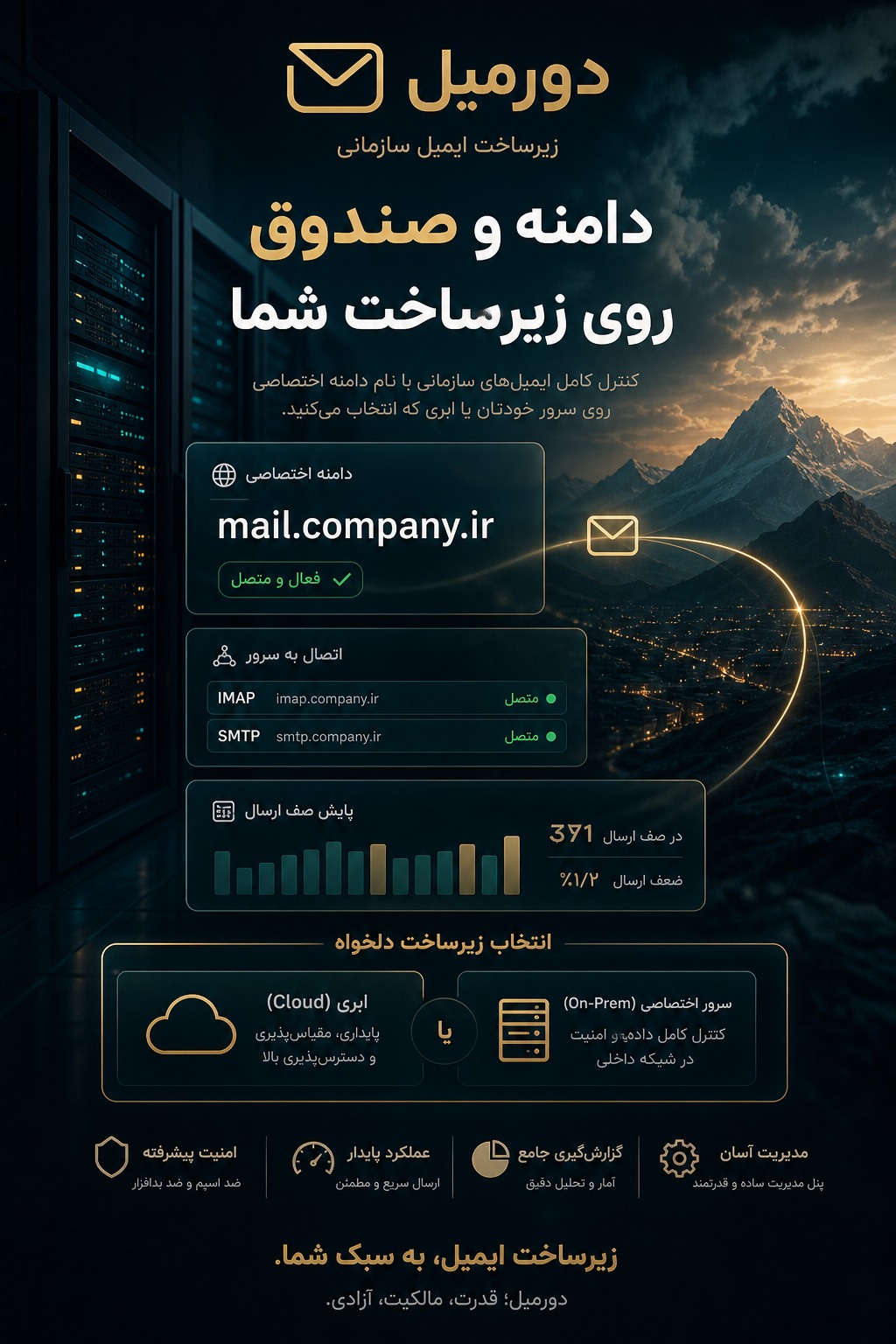 پوستر دامنه و صندوق روی زیرساخت شما